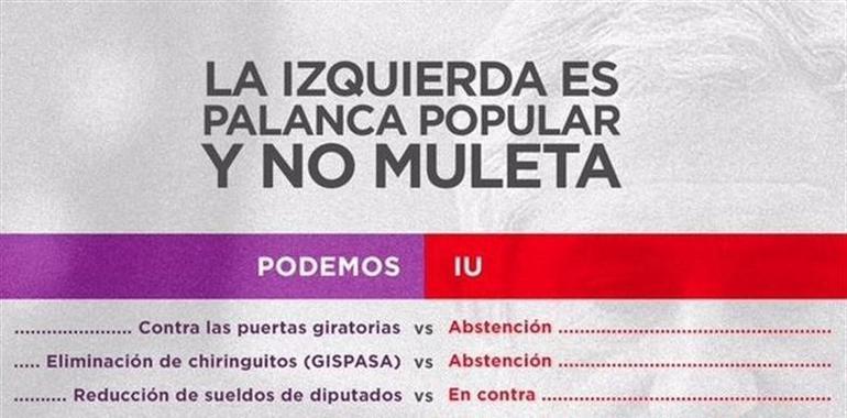 Podemos Asturies recuerda a IU que "la izquierda es palanca popular y no muleta"