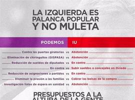 Podemos Asturies recuerda a IU que "la izquierda es palanca popular y no muleta"