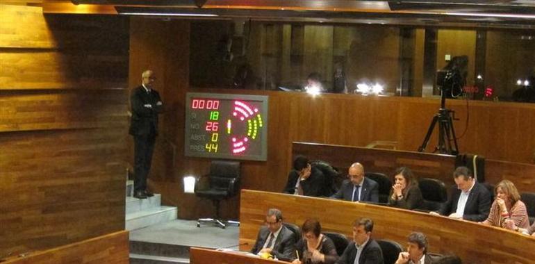 El PSOE calcula que la oficina anticorrupción de Podemos costaría más de 400 mil €