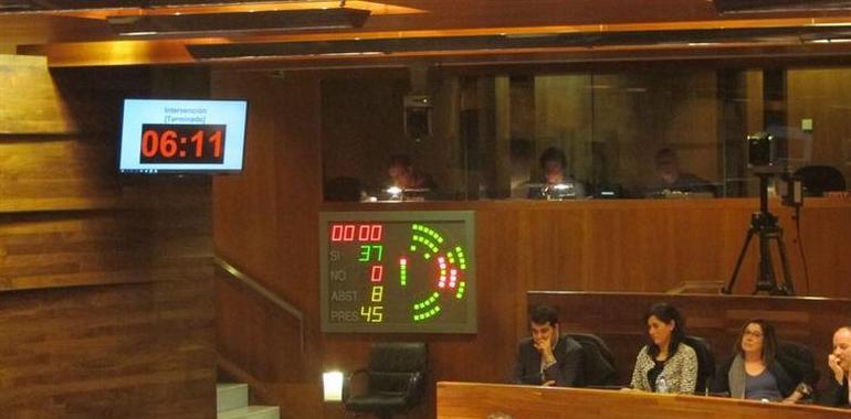 El Parlamento asturiano iniciará la reforma de la Ley Electoral