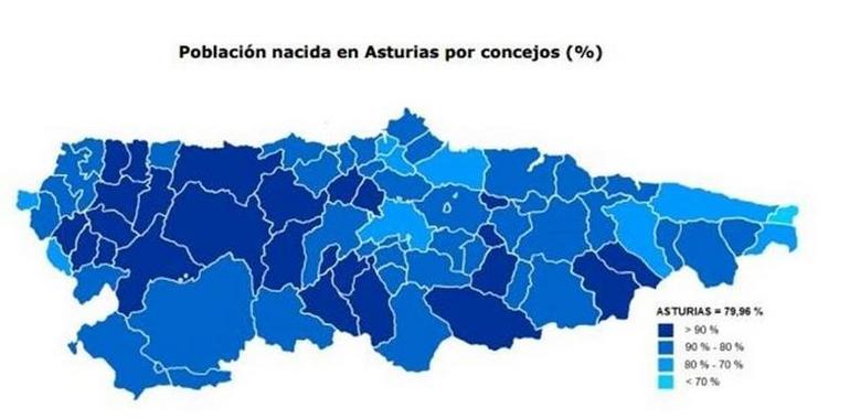 Cerca del 80% de los residentes en Asturias han nacido aquí