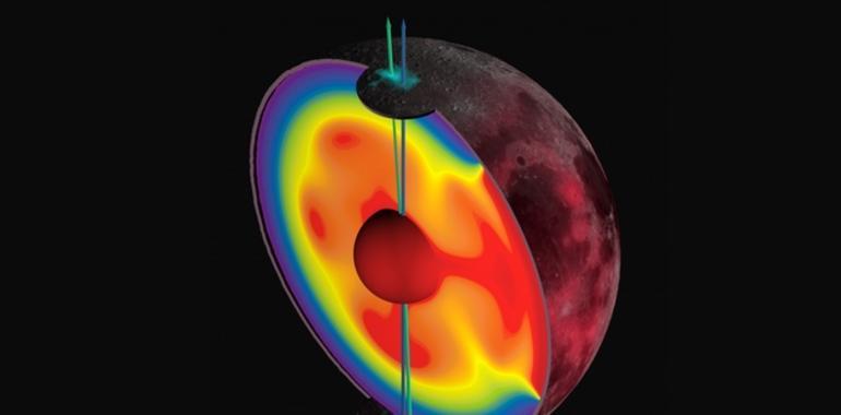 Antiguos depósitos de hielo confirman el desplazamiento del eje lunar