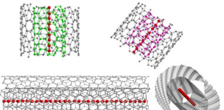 #NANOTECNO: Las primeras cadenas ultralargas de carbino, hechas