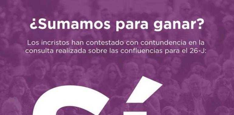 El 97’5 por ciento en la consulta asturiana de Podemos respalda el acuerdo con IU