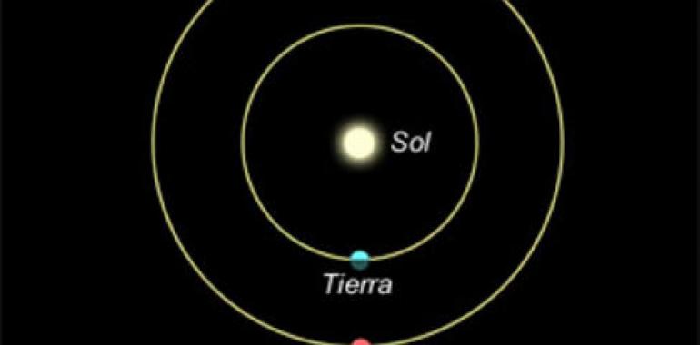 El máximo acercamiento de la Tierra y Marte se produce hoy, lunes