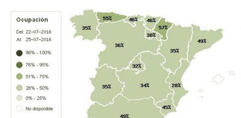 Asturias, segunda preferida en España para el puente de Santiago