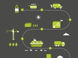 La asturiana Uco Trading, única empresa española en los PLATTS