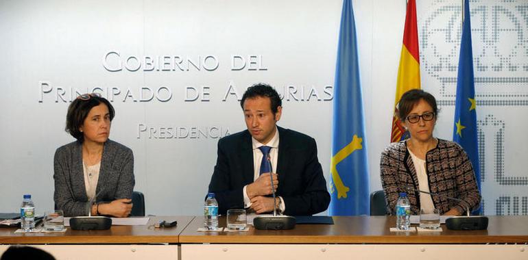 El Gobierno de Asturias aprueba 22,9 M€ para más inversión 