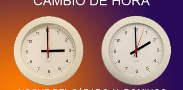 Este domingo 29 cambiará tu hora