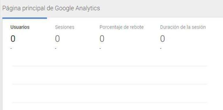 Las empresas de Llanes aprenden a manejar Google Analytics