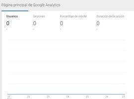 Las empresas de Llanes aprenden a manejar Google Analytics