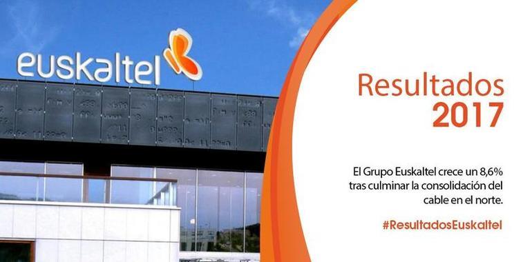 Euskaltel crece un 8,6% tras culminar la consolidación del cable en el norte