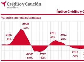 Los niveles de impago crecen en 2018