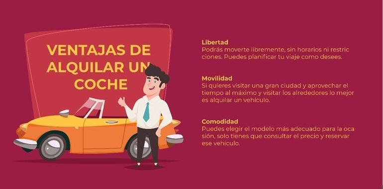 Las ventajas de alquilar un coche frente al carsharing o coche compartido 