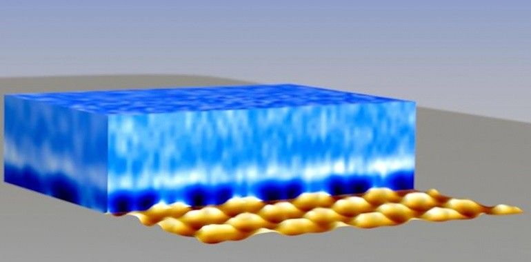 Desarrollan una técnica capaz de obtener imágenes de líquidos con resolución atómica en 3D