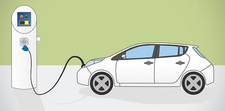 Nueva ordenanza para regular las estaciones de carga de vehículos eléctricos en Avilés