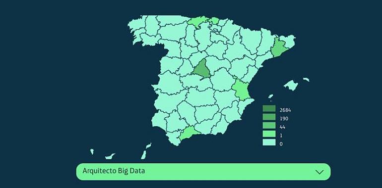 Cámara Oviedo y Fundación Telefónica impulsarán el empleo digital entre los jóvenes asturianos