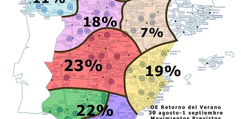 88.000 desplazamientos en Asturias por la operación Retorno