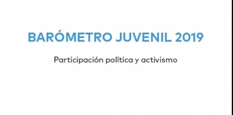 El 70% de los jóvenes españoles, dispuesto a asumir riesgos por la defensa del medio ambiente