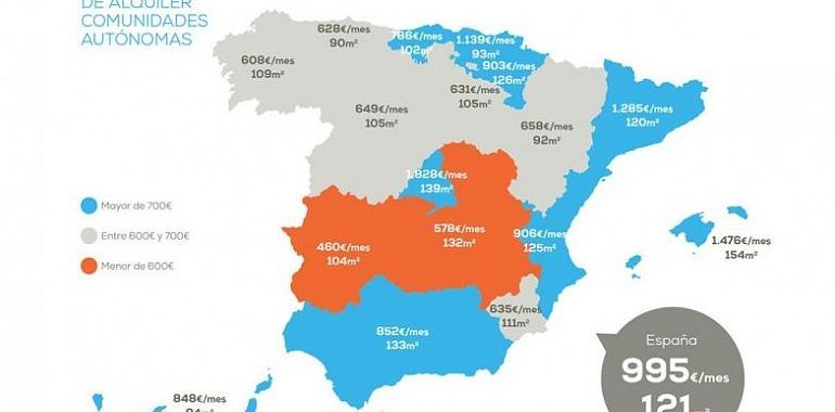 El precio medio del alquiler sube un 8,39% frente al año pasado