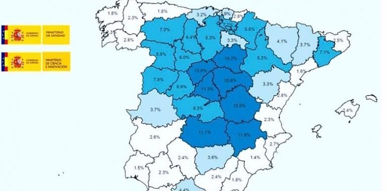 Menos del 2% de la población asturiana se contagió del COVID, según la primera estimación