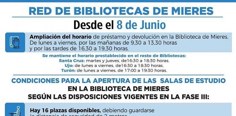 Las salas de estudio de la Biblioteca de Mieres, abiertas desde el lunes