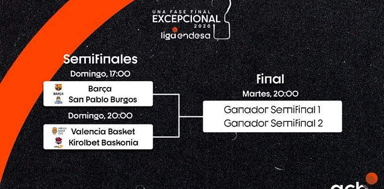 Definidas las semifinales de la Liga Endesa