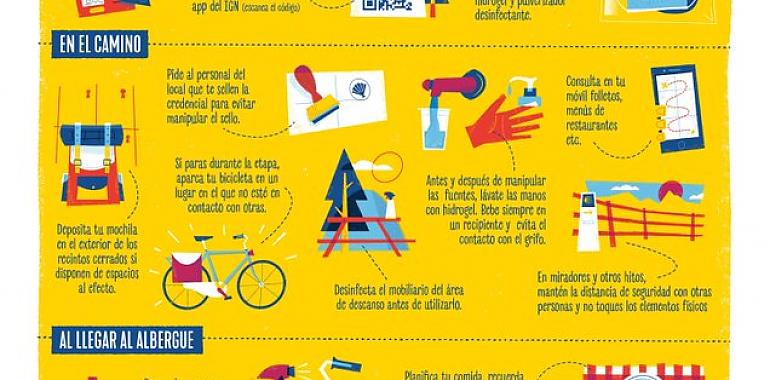 Recomendaciones para realizar el Camino de Santiago durante la crisis sanitaria 