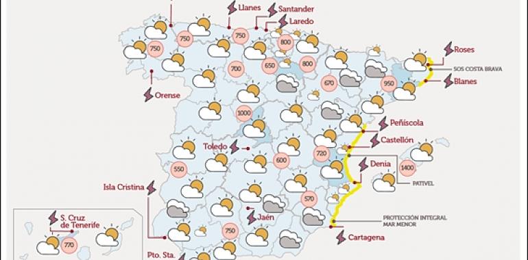 Aumenta la actividad inmobiliaria en los Pirineos y, en menor medida, Cantabria o Asturias