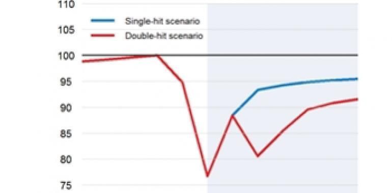 ANGED pide reactivar la actividad comercial a la mayor brevedad posible en Asturias