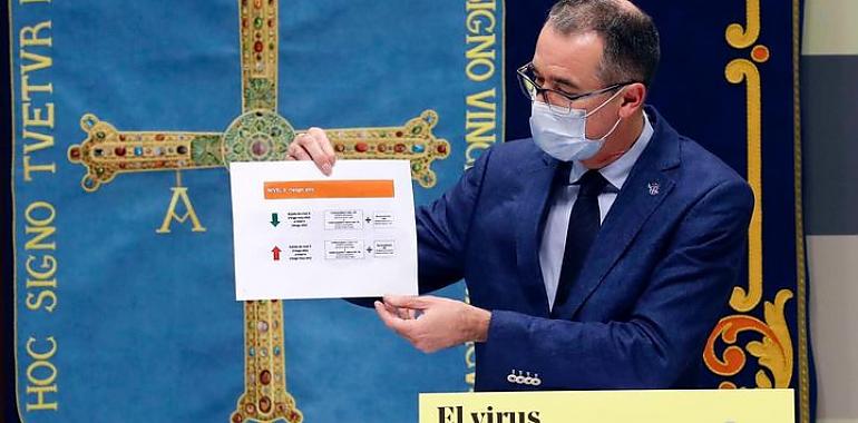 Asturias restringirá la confluencia social en los municipios con más contagios