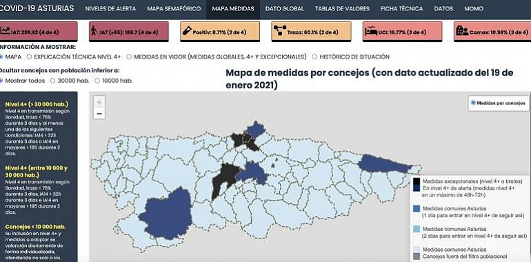 Decretadas medidas en Gozón declarando el riesgo extremo