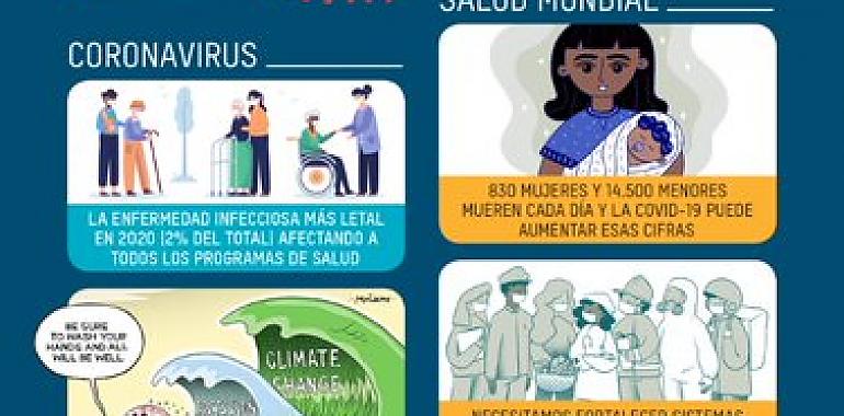 Más fondos en cooperación y ayuda humanitaria, la otra vacuna contra la COVID 19