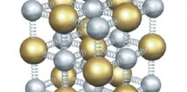 Diseñan un método para crear nuevas estructuras cristalinas de materiales 