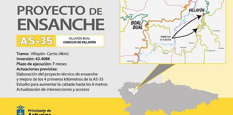 42.000 euros por la redacción del proyecto de ensanche de la AS-35, que une Villayón y Boal