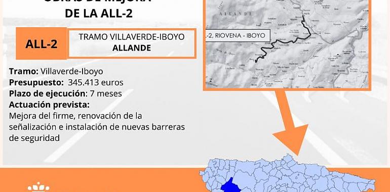 Adjudicadas por 345.000 euros las obras de mejora de la carretera ALL2 entre Villaverde e Iboyo, en Allande