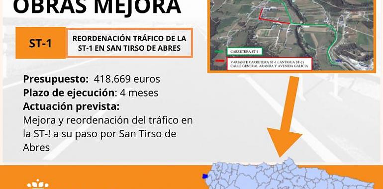 Fomento otorga un contrato de 418.000 euros para la reorganización del tráfico en el cruce de la ST1 y la variante en San Tirso de Abres