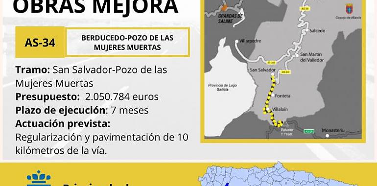 2 millones para renovar la carretera AS34 desde San Salvador hasta el Pozo de las Mujeres Muertas en Allande