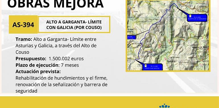 1,5 millones para las obras de mejora de la AS394, que une el Alto a Garganta con el límite con Galicia a través del Alto de Couso