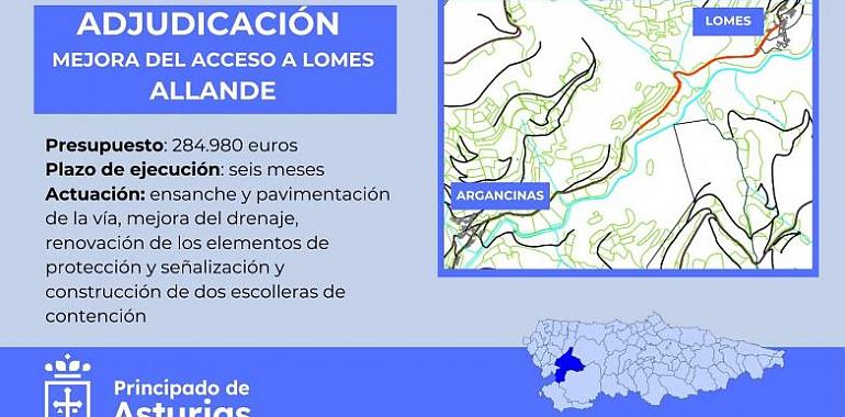 Inversión de 285.000 Euros en la mejora del acceso a Lomes en Allande