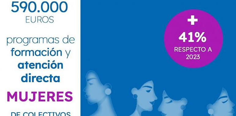 El Principado destina 590.000 euros a programas de formación y atención para mujeres vulnerables