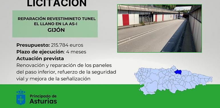 El Principado invierte en la reparación y mejora del túnel de El Llano en Gijón/Xixón por 215,000 euros