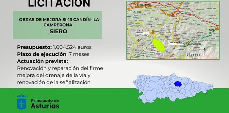 Inversión de más de un millón de euros en la mejora de la carretera SI-13 entre Candín y La Camperona en Siero