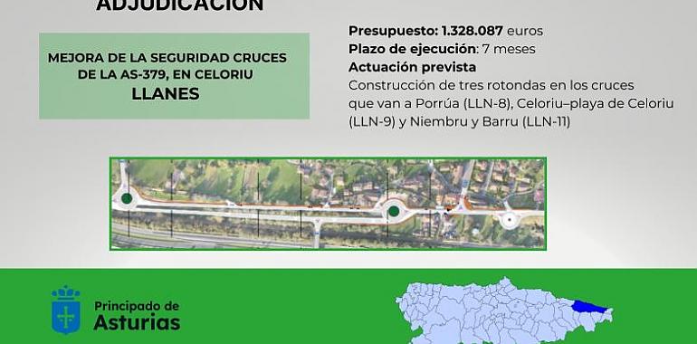 1,3 millones para la mejora de la seguridad en los cruces de la carretera de Celoriu en Llanes