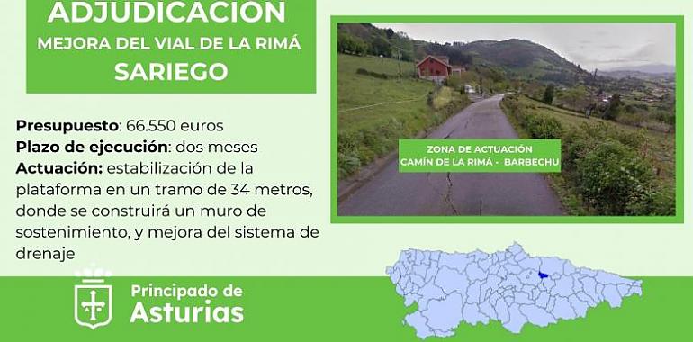 Adjudicadas las obras de mejora del vial de La Rimá en Sariego por 66.550 euros