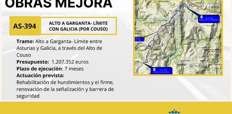 Mejora la conexión con Galicia: Adjudicada la obra de la carretera AS-394 por 1,2 millones de euros
