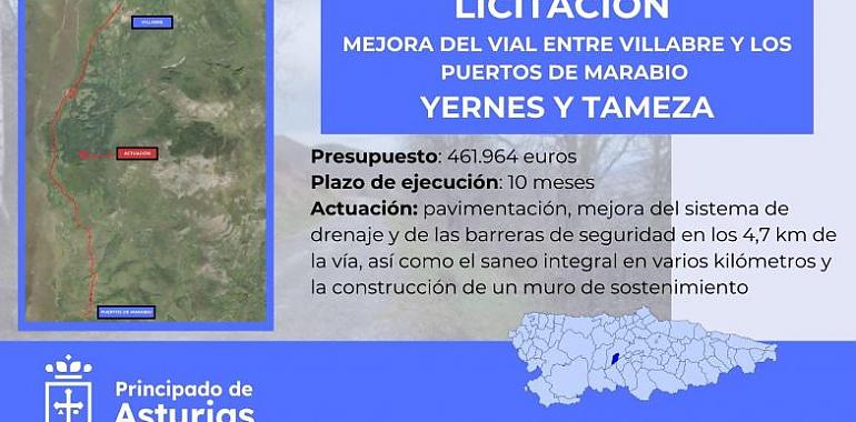 Inicio de la Mejora del Vial entre Villabre y los Puertos de Marabio con una Inversión de 462.000 Euros