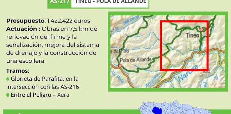 Más de 1,17 Millones para modernizar la carretera AS-217 en Tineo