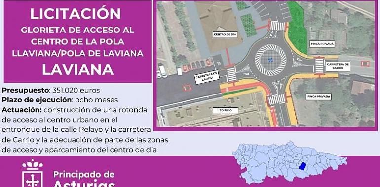 351.000 euros para mejorar el acceso al centro de La Pola Llaviana/Pola de Laviana