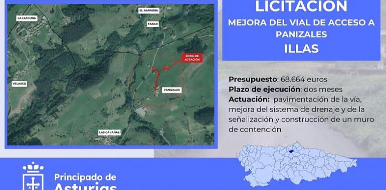 Mejoras en el acceso a Panizales con una inversión de casi 69.000 euros